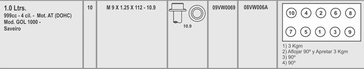 VOLKS. GOL 1000 8V 1.0 9X1.25X112 (10) CAB. TORX HEMBRA