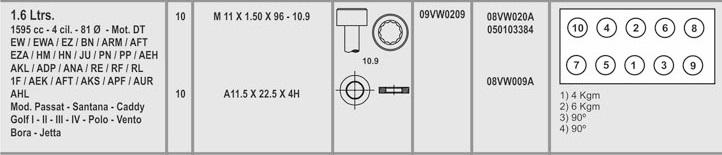 VOLKS. 1.6 1.8 2.0 TODOS SENDA GOL POLO GOLF SAVEIRO 11X1.50X96 (10) C/ARAN FLOTANTE