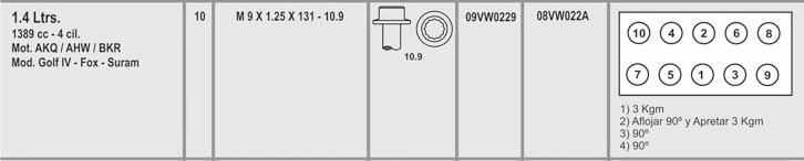 VOLKS FOX SURAN GOL TREND POWER GOLF IV 1.4 1.6 9X1.25X131 (10) CAB. TORX HEMBRA