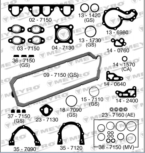 VOLKSWAGEN POLO GOL GOLF CADDY 1.9 D TD TRANSPORTER -TD -JM