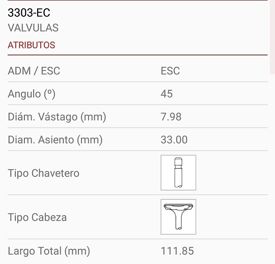 PEUGEOT DW8 XUD7 XUD9 1.9 1.7 1.9  PARTNER 8X33X112 1R. 45º