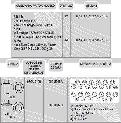 CUMMINS ISB 6CIL 5.9 Lts. (12) 12X1.75X128  (14)  12X1.75X148