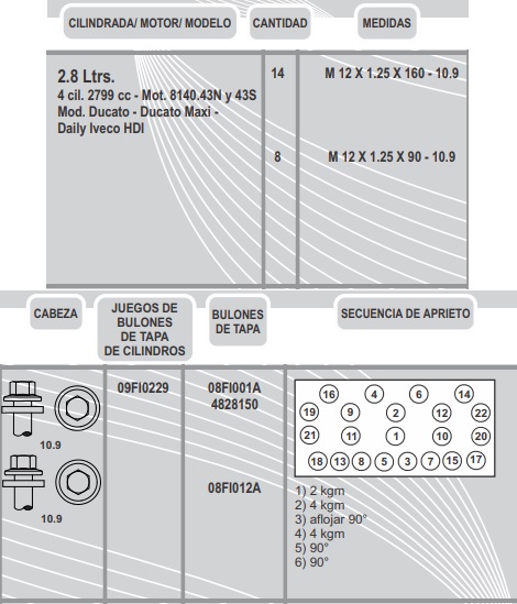 FIAT DUCATO MAX 14 TD 2.8 INYECION INDIRECTA  (14) 12X1.25X160  (8) 12X1.25X90 CAB. EXAGONAL