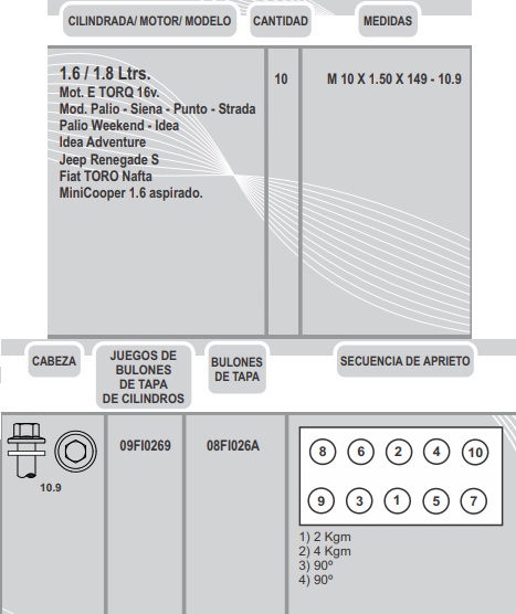 FIAT E-TORQ 1.6 16V GRAN SIENA-STRADA-IDEA-PALIO ADVENTURE-DOBLO-LINEA-PUNTO 10X1.5X149 (10) CAB. EXAGONAL