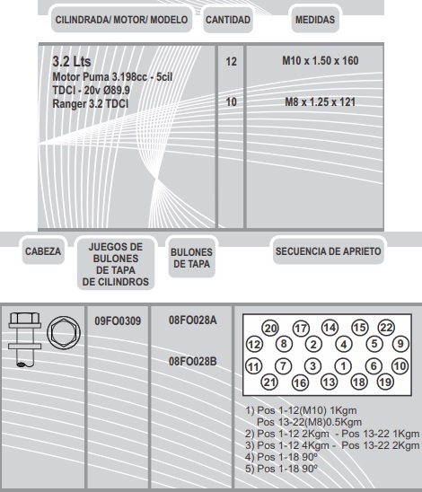 FORD RANGER 3.2 TDCI 20V PUMA 5CIL (12) 10X1.50X160 (8) 8X1.25X121 CAB. EXAGONAL