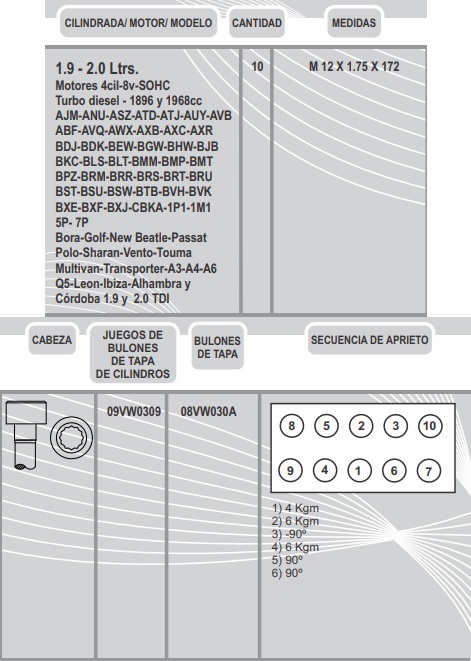 VOLKS. BORA SURAN GOLF PASSAT VENTO MOT. SOHC 4C 1.9/2.0 TD SEAT LEON-IBIZA-CORDOBA 1.9 TDI (10) 12X1.75X172